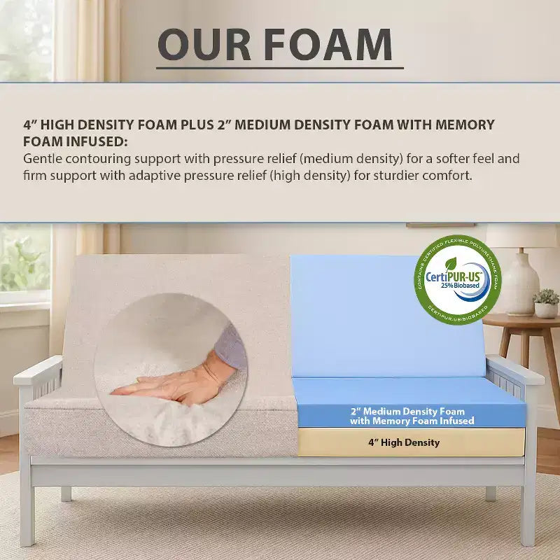 GDFStudio Melville Modern Memory Foam Washable Futon Mattress