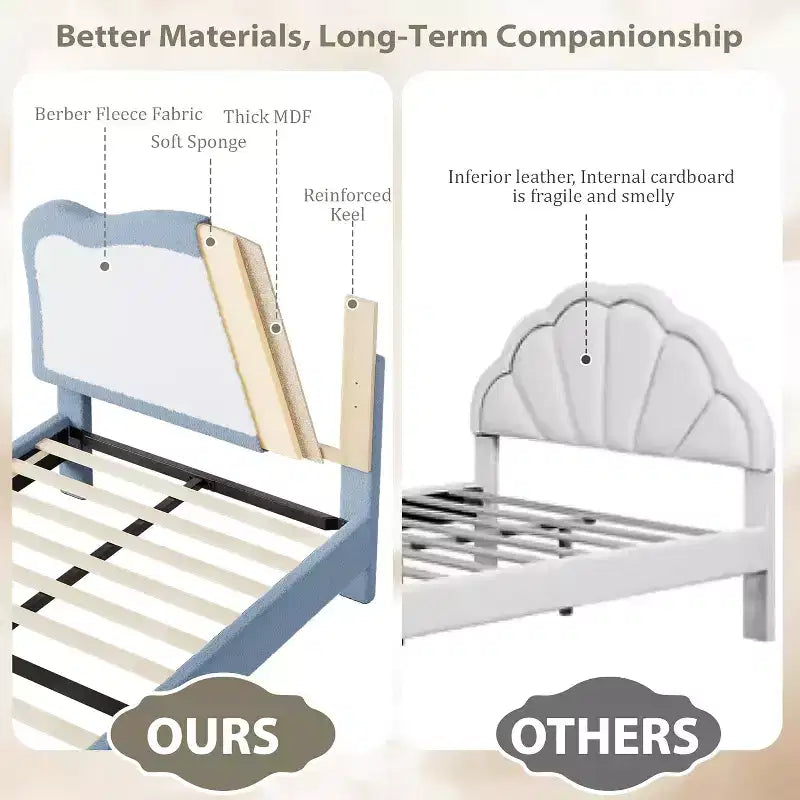 Bed Frames for Kids with Soft headboard, Velvet Low Bed Frame for Girls, Boys, No Box Spring Needed, Wooden Slats, Noise Free, Sturdy, Easy Assembly